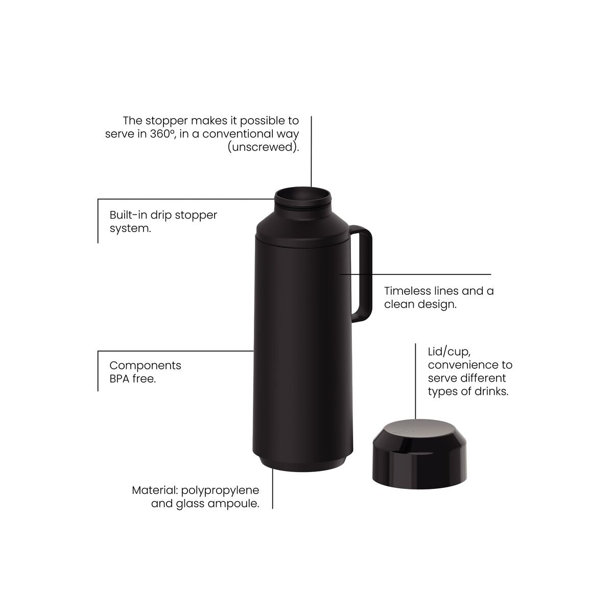 Vacuum Insulated Bottle Black 1L - 61637/503