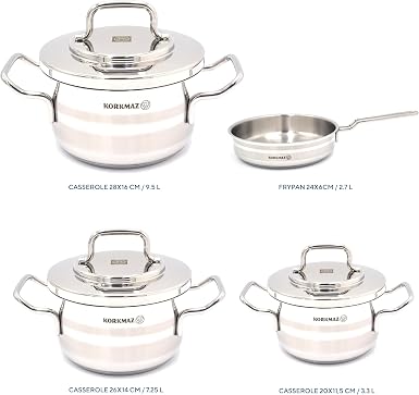 Korkmaz Astron 7 pcs Cookware Set- A2054