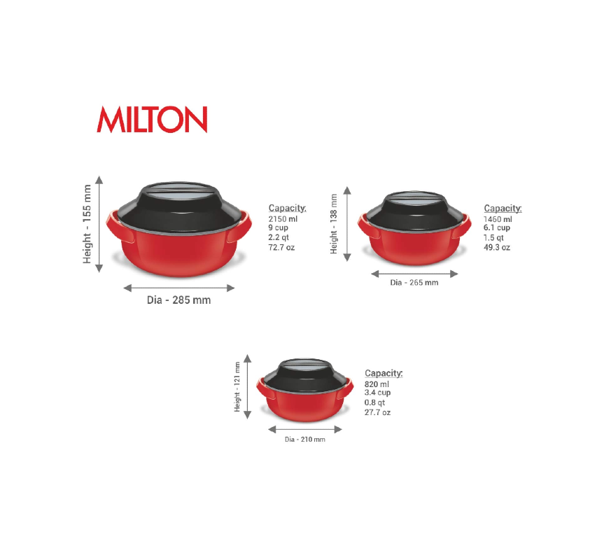 Milton Microwow 3pcs Set (1000/1500/2500) - ALMI0525